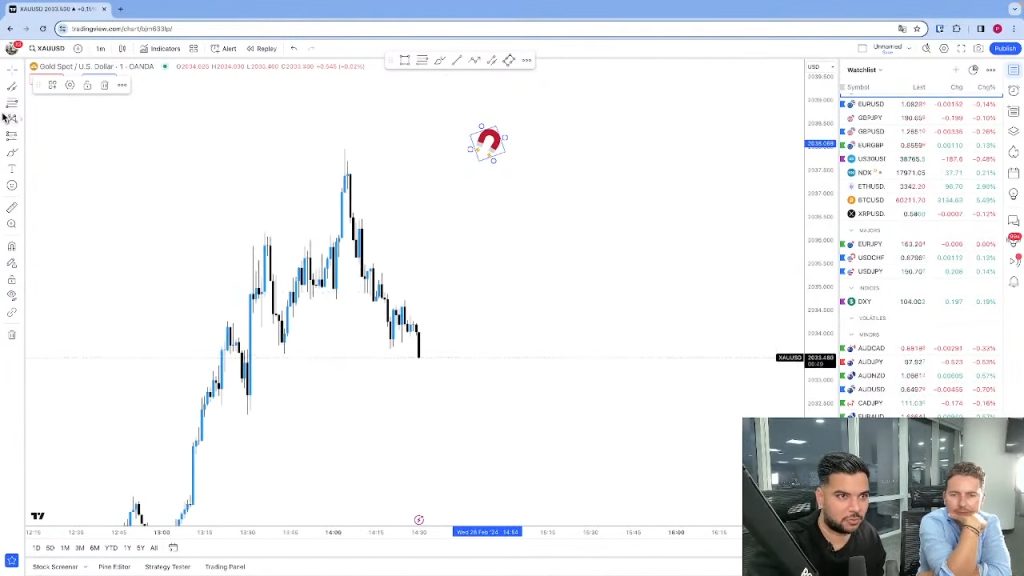 Elite del Trading opinion