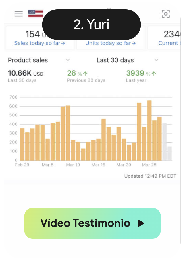 Opiniones Amzn Elite